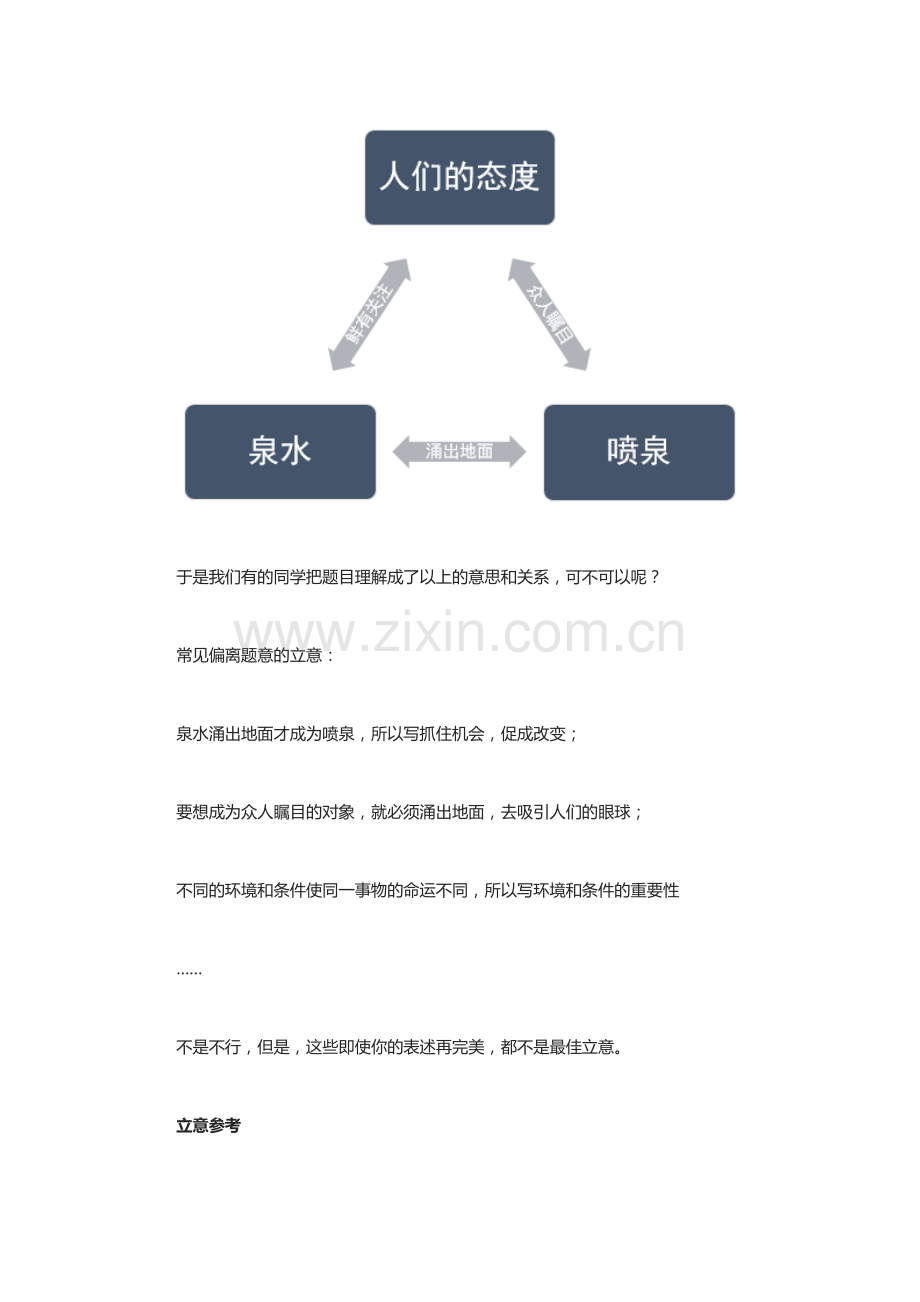 2015年湖北省高考——-作文真题与解析(满分范文).doc_第2页