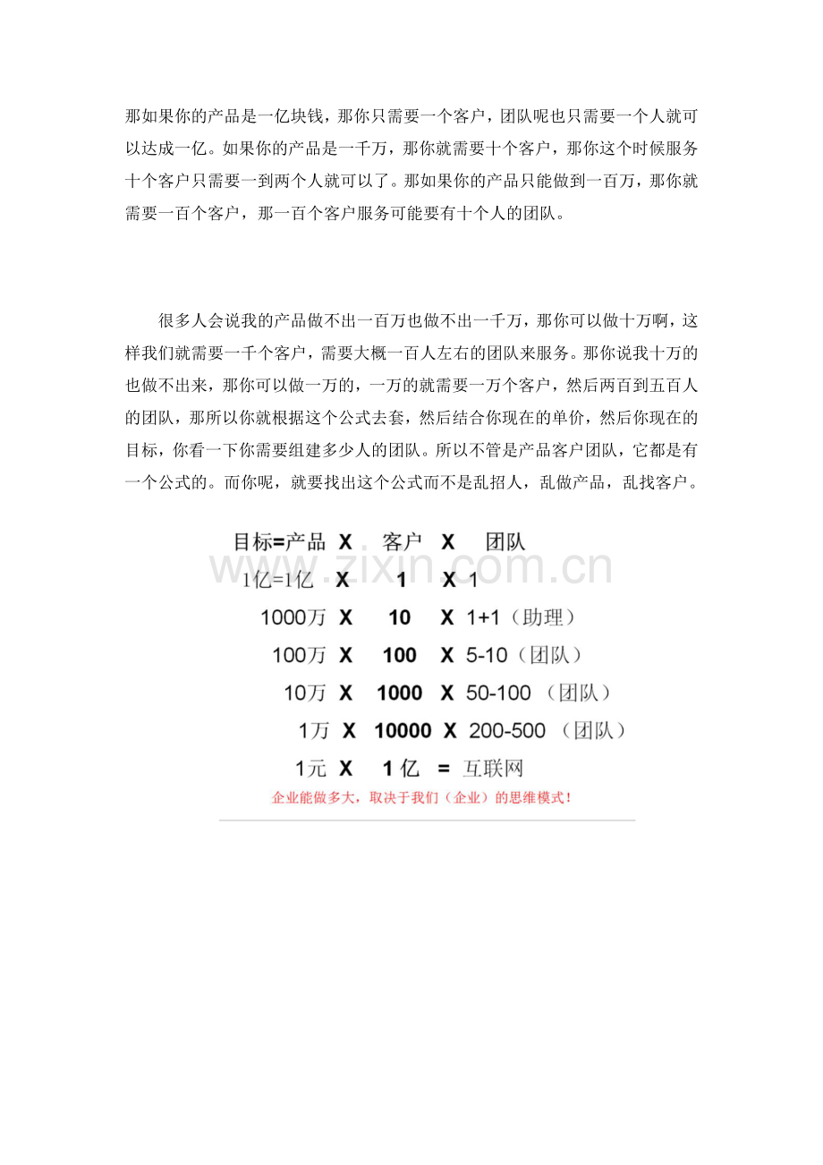 总裁商业思维：大脑银行.docx_第2页