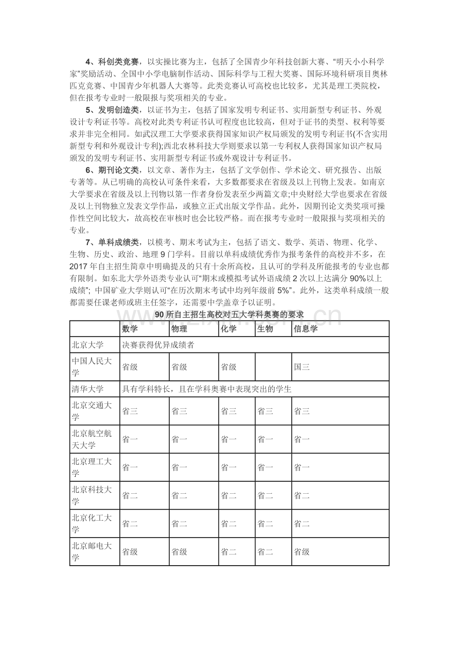 自主招生的7大途径.docx_第2页