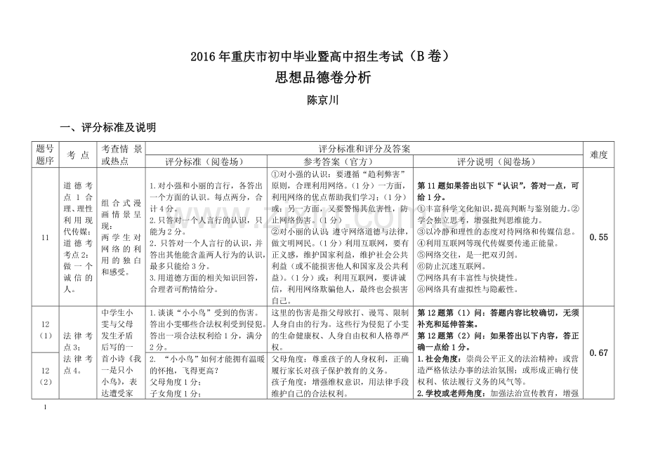 2016年重庆市中考思想品德中考试卷分析.doc_第1页