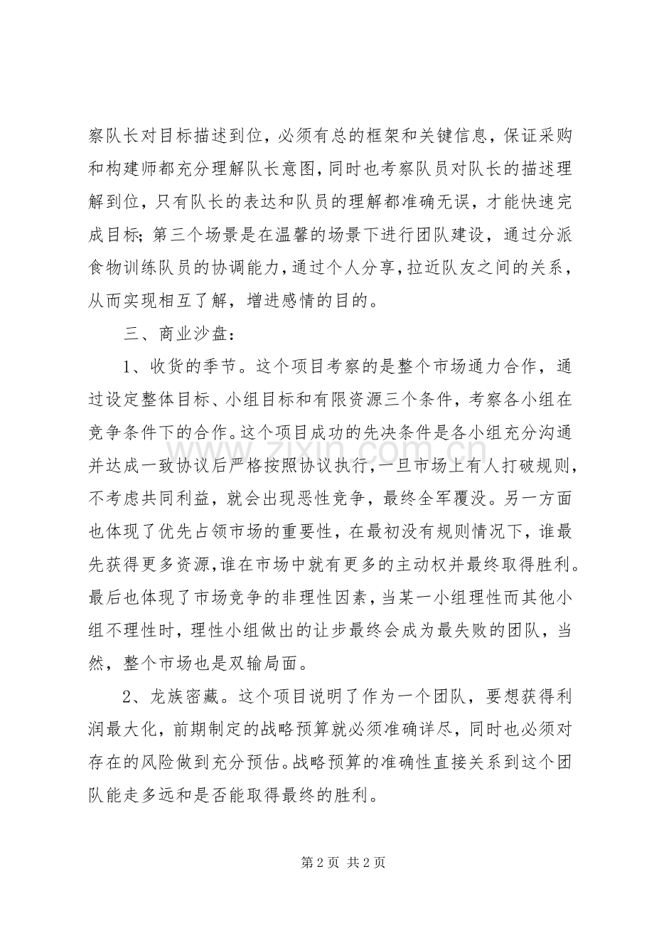 职业化培训管理能力培训心得.docx_第2页