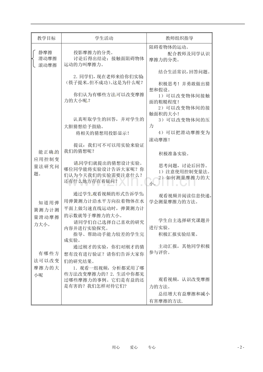 江苏省常州市朝阳中学八年级物理《8.3-摩擦力》教案-苏科版.doc_第2页