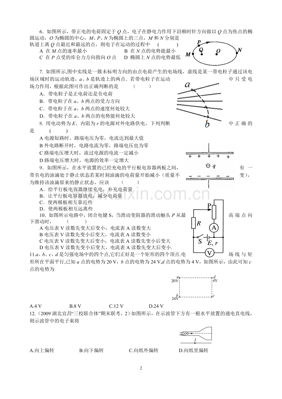 2015广州高二第一学期期中考试物理华附-广雅-省实-六中-执信--含答案.doc_第2页