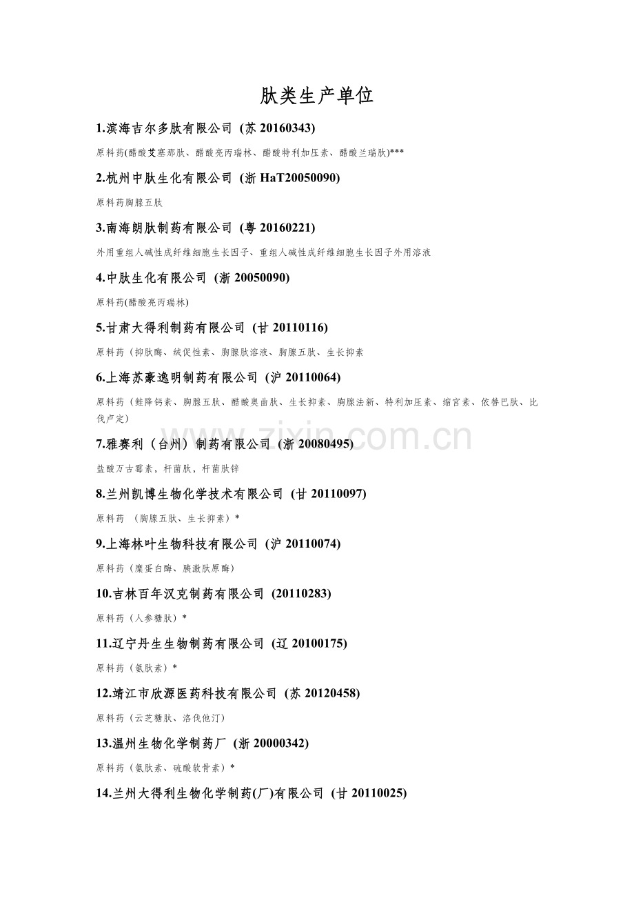 国内肽类药物生产企业汇总.docx_第1页