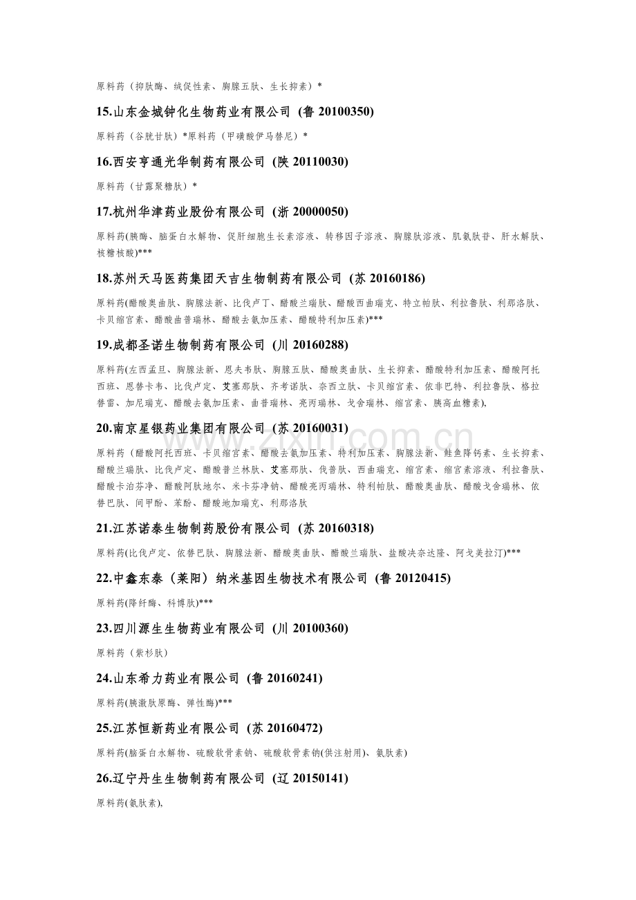 国内肽类药物生产企业汇总.docx_第2页