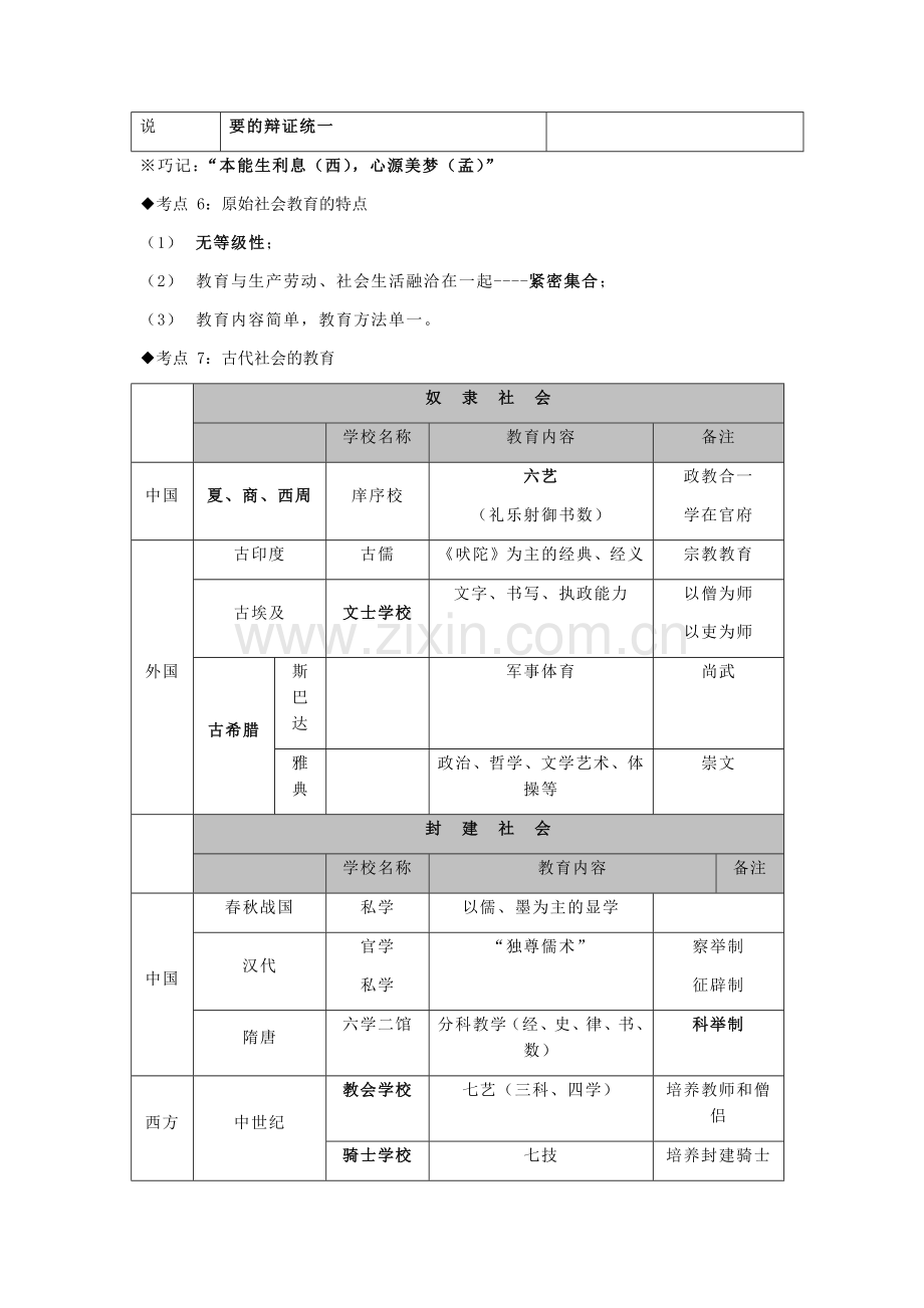 2018中学教师资格考试《教育知识与能力》考点梳理.docx_第2页