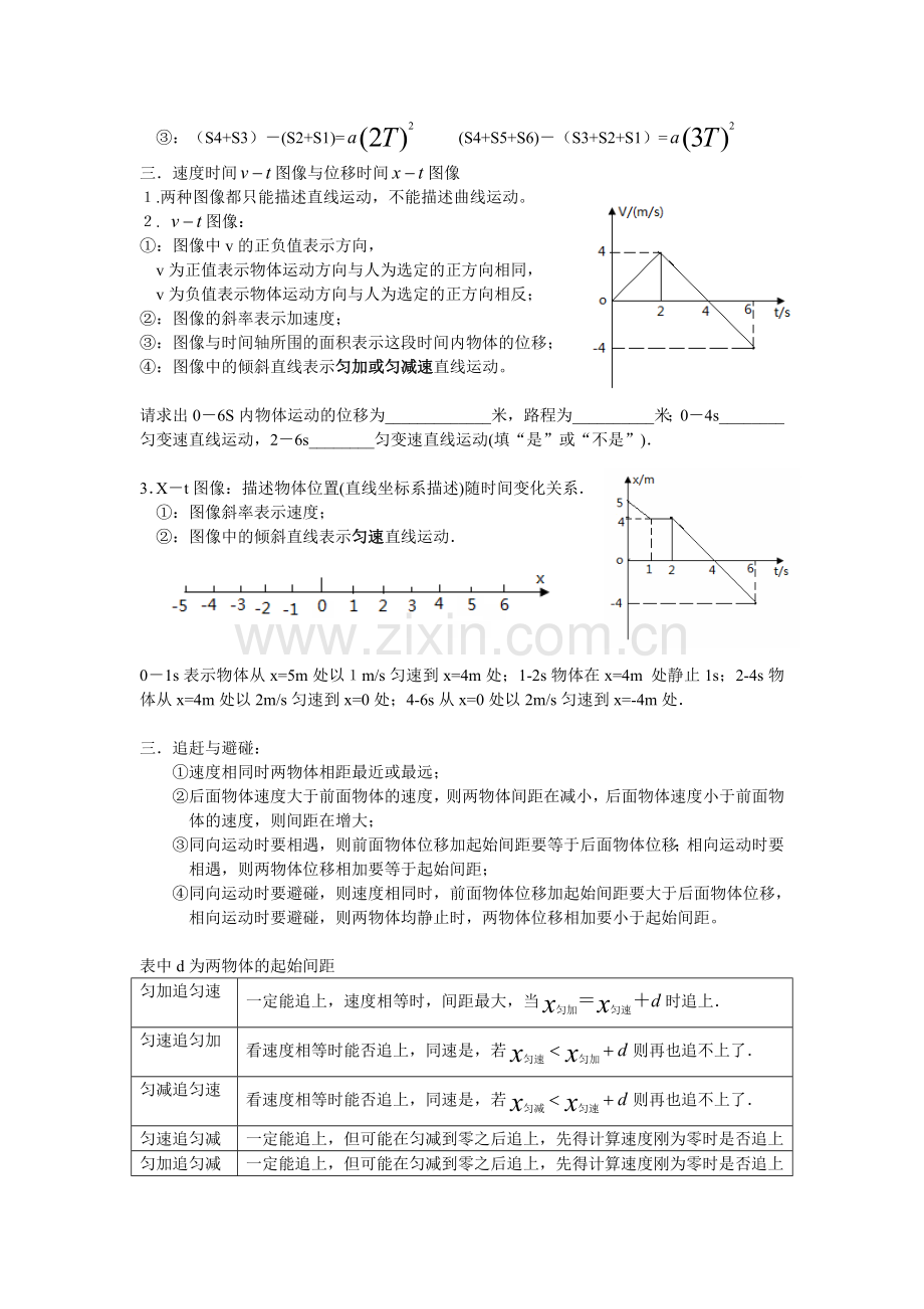 匀变速直线运动的研究知识要点总结.doc_第2页