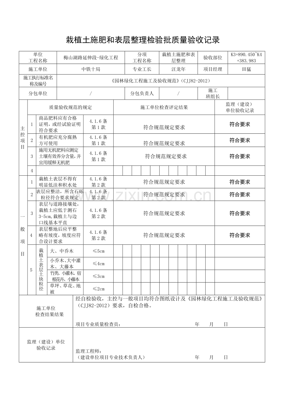 绿化栽植土施肥和表层整理检验批.doc_第2页