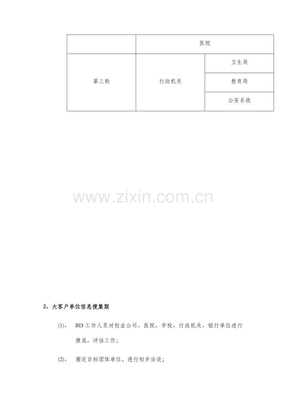 商务拓展(BD)计划.docx_第2页