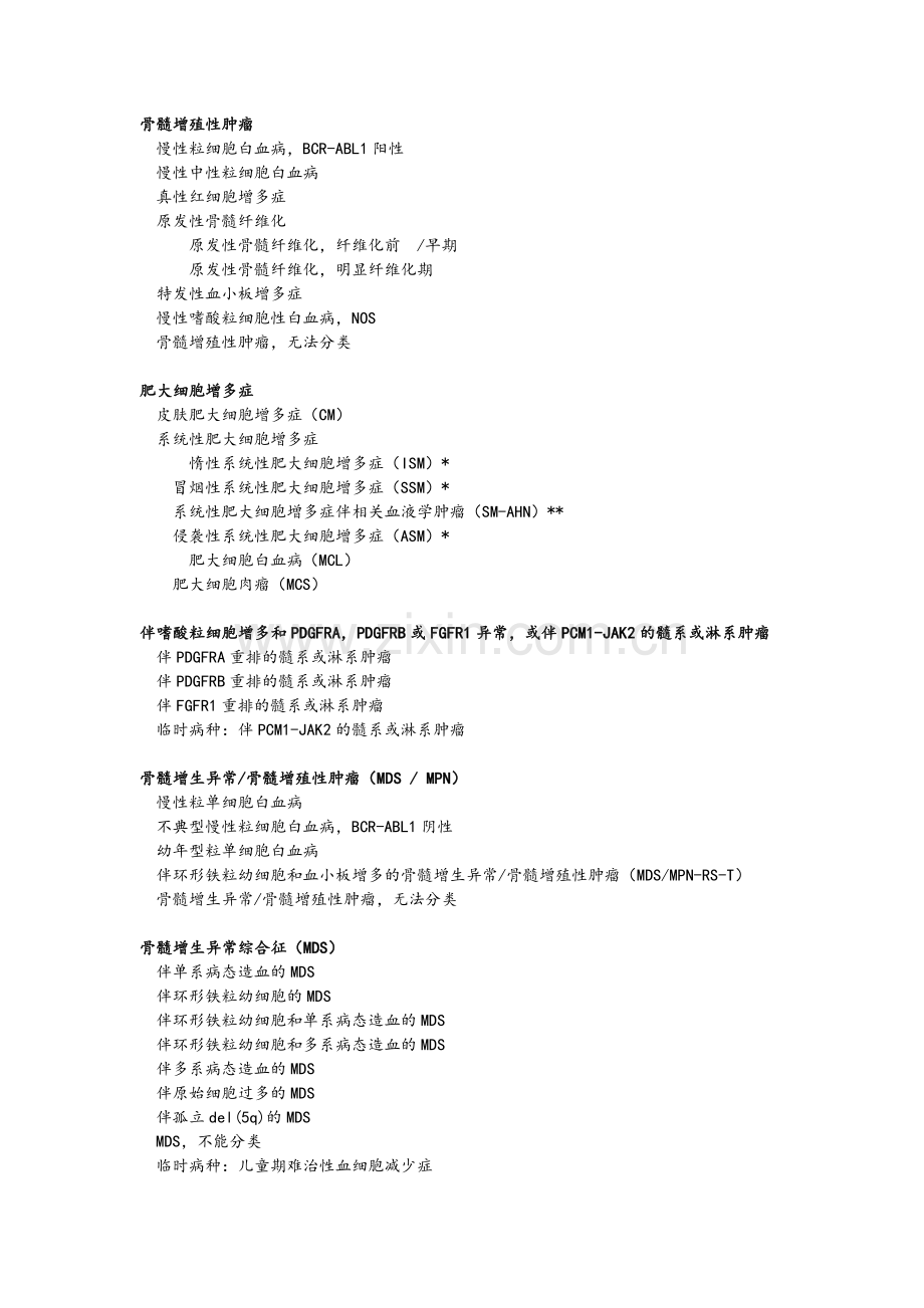 2016版造血与淋巴组织肿瘤WHO分类一览表.doc_第1页