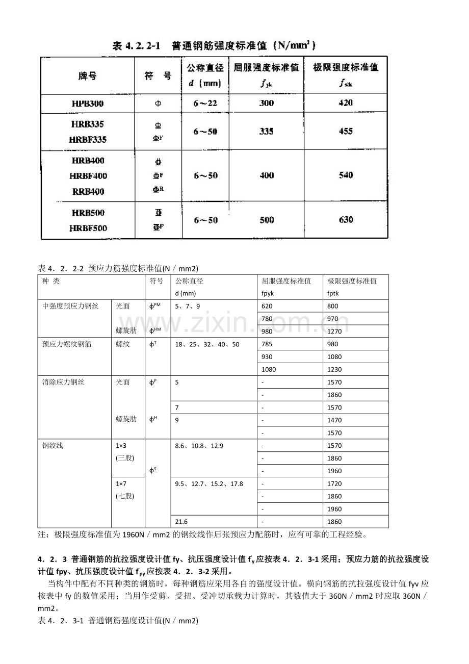 混凝土结构设计规范GB50010-2010强制性条文.docx_第2页