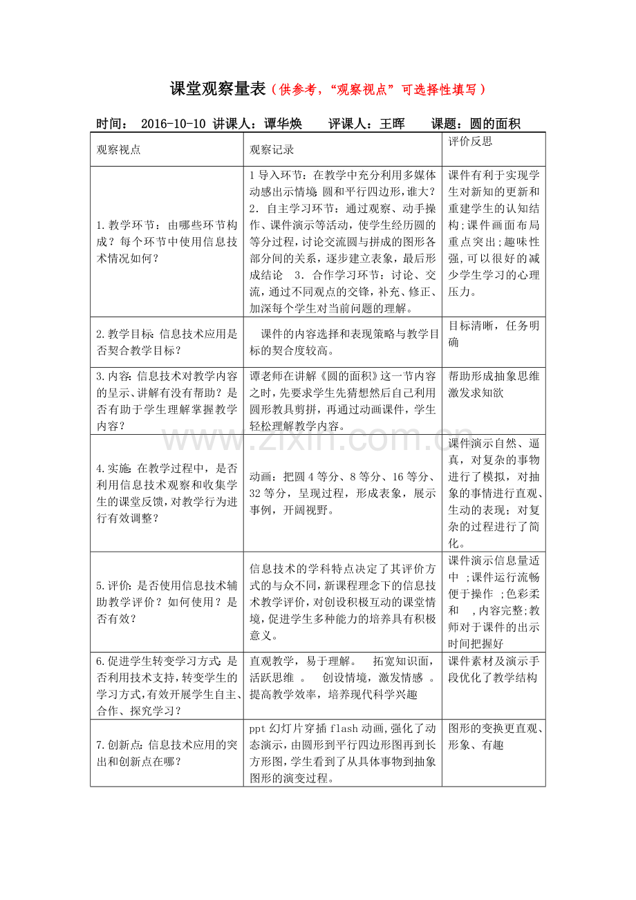 课堂观察量表要(王晖)圆的面积).doc_第1页