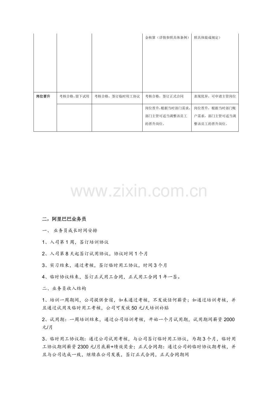外贸业务员考核.docx_第2页