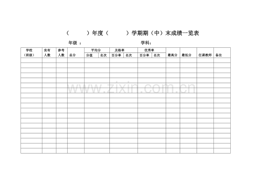 英语总成绩表.doc_第1页