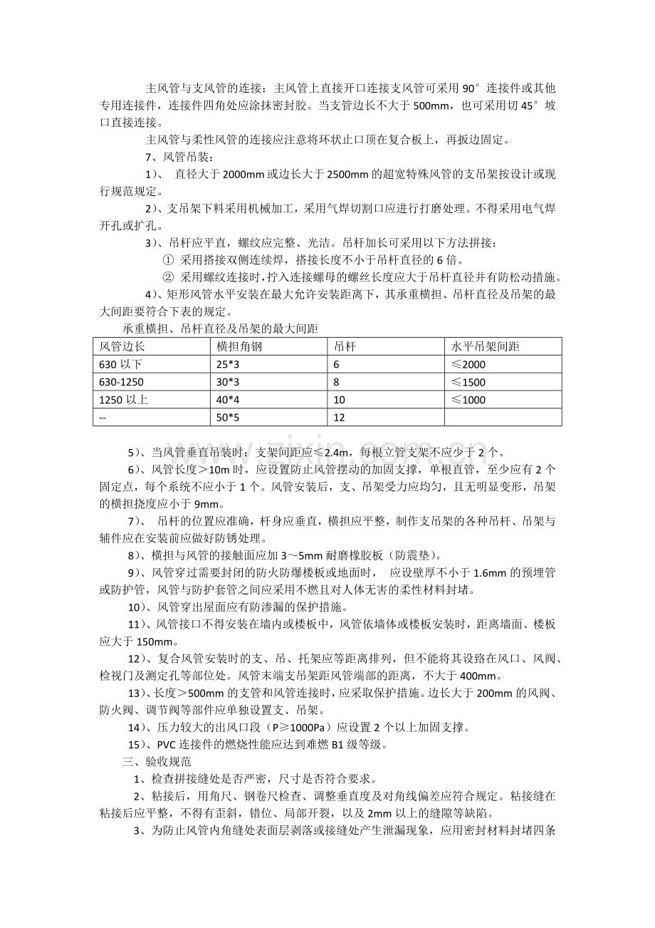 酚醛复合风管安装规范.docx_第2页
