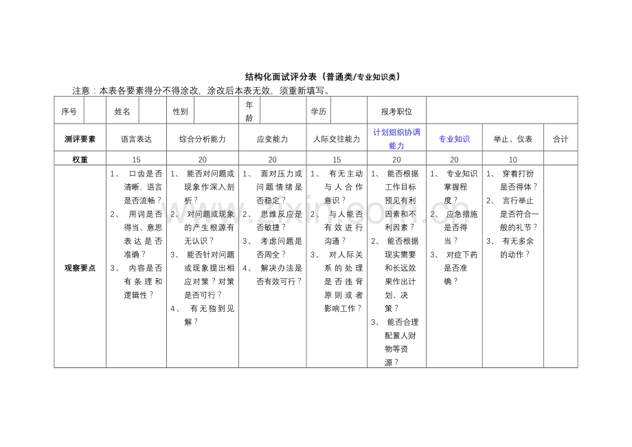结构化面试评分表.docx_第1页