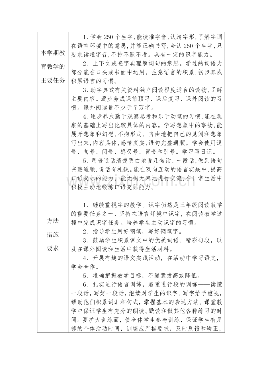 2018新编人教版三年级上册语文教学计划-(1).doc_第2页