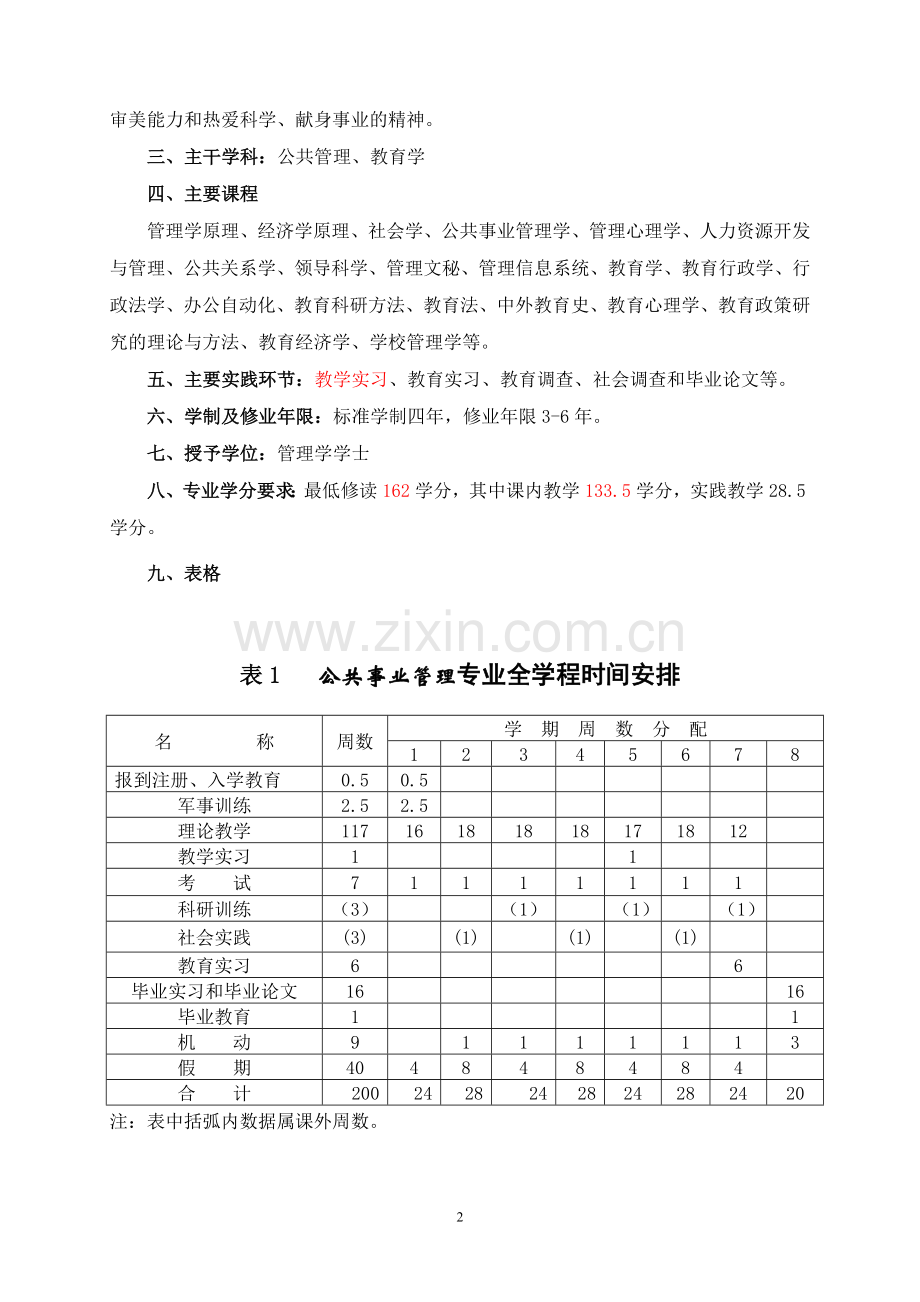 公共事业管理专业(师范类)教学计划.doc_第2页
