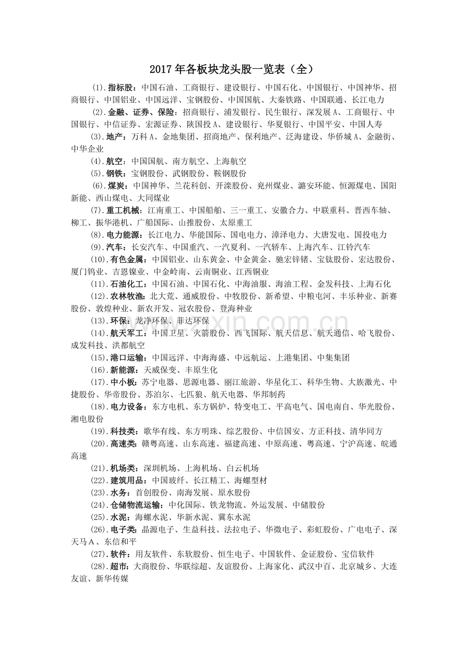 2017年各板块龙头股一览表(全).doc_第1页