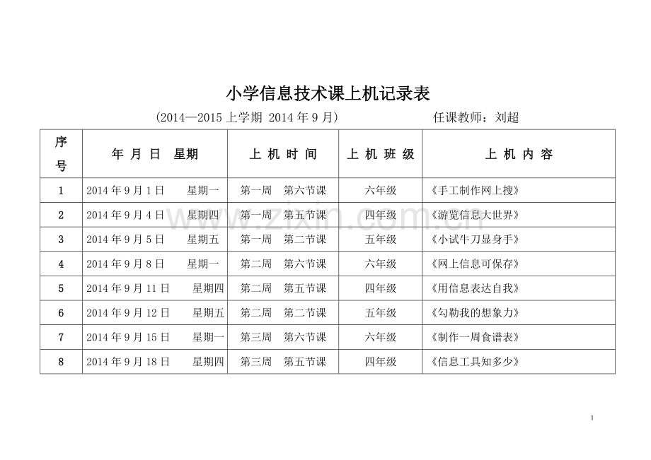 小学计算机上机记录表.doc_第1页