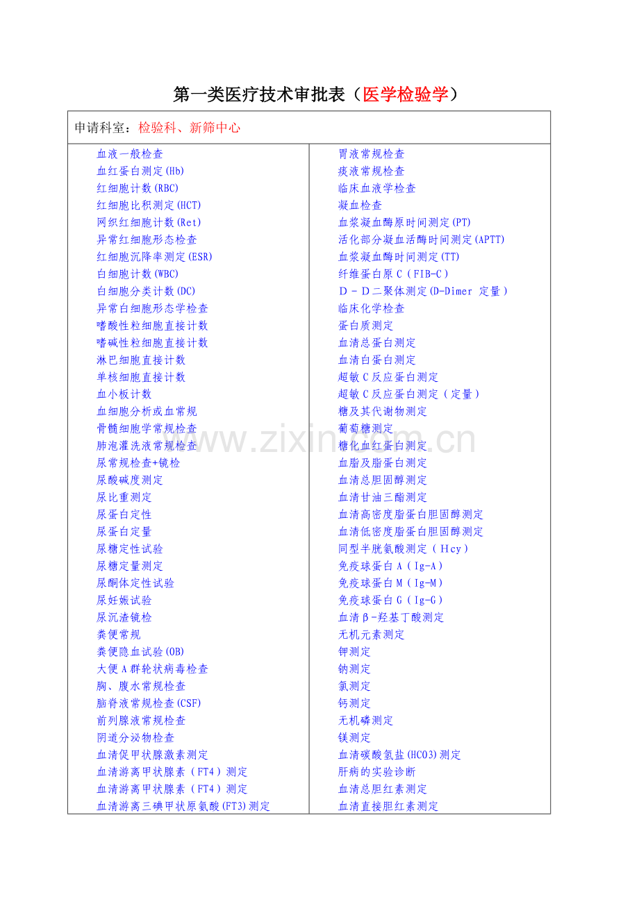第一类医疗技术审批表(医学检验).doc_第1页