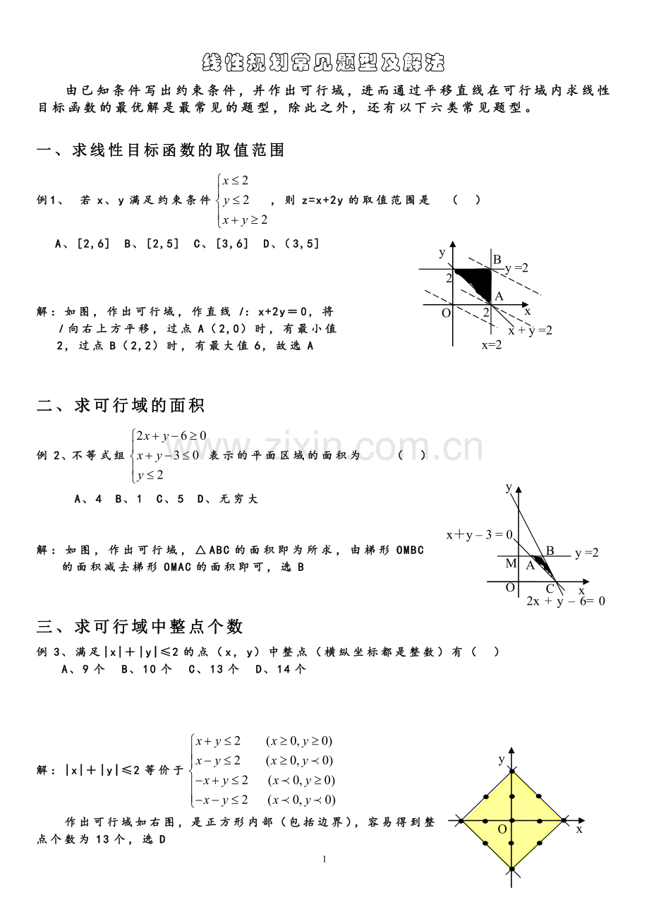 八种经典线性规划例题(2011年7月29日更新).doc_第1页