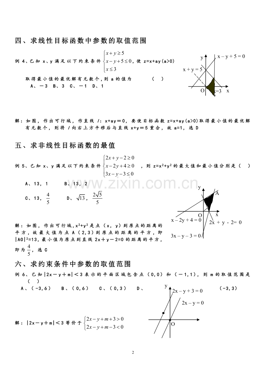 八种经典线性规划例题(2011年7月29日更新).doc_第2页