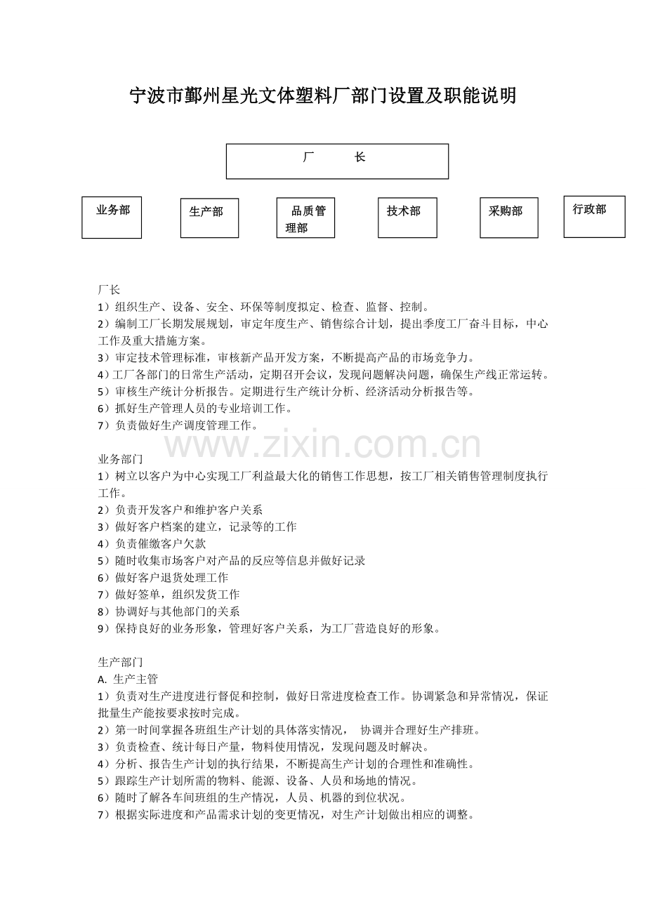 工厂内部职能体系划分.doc_第1页