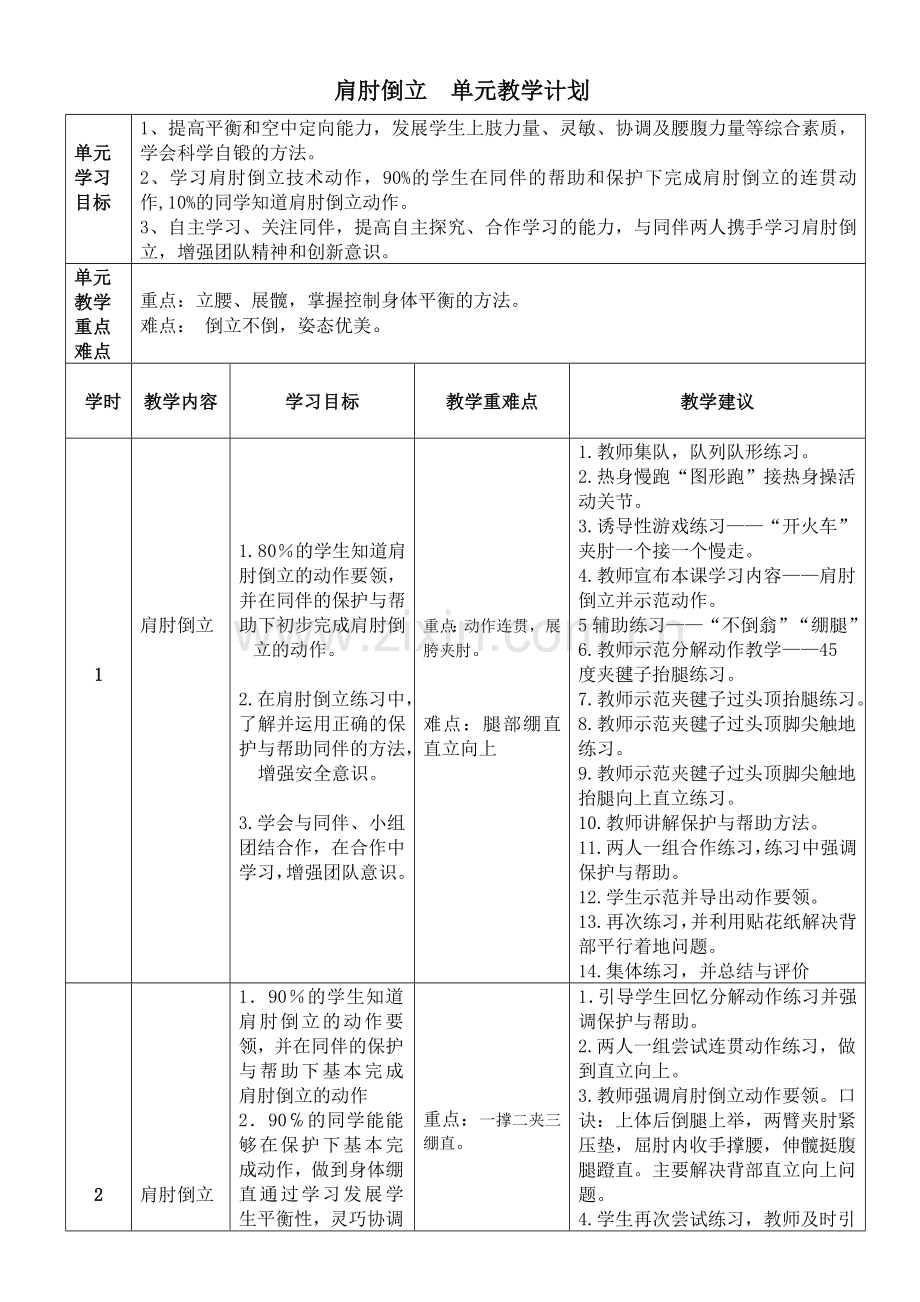 小学肩肘倒立教学设计.doc_第2页