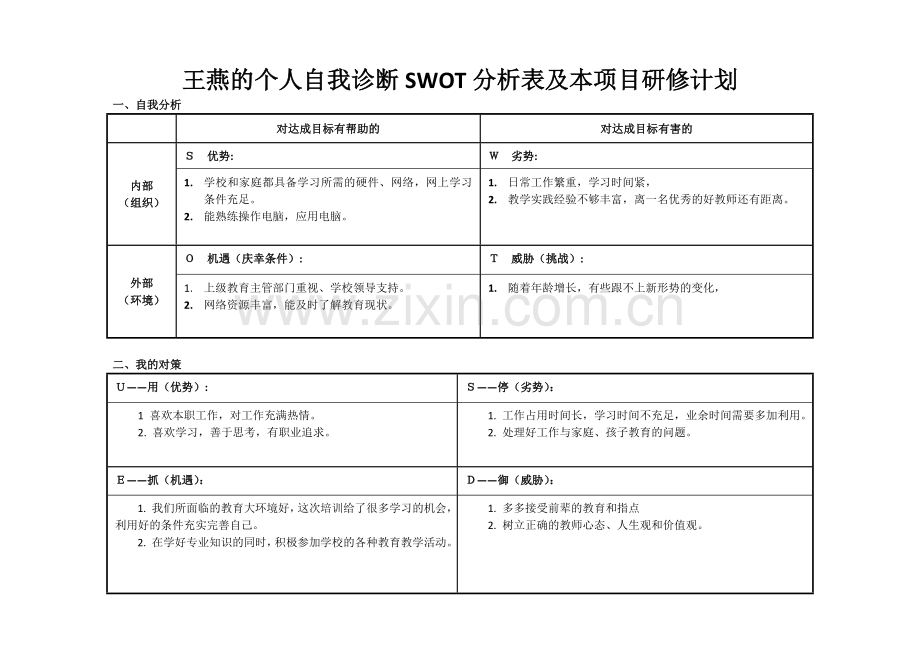 王燕的个人自我诊断及研修计划[1].doc_第1页
