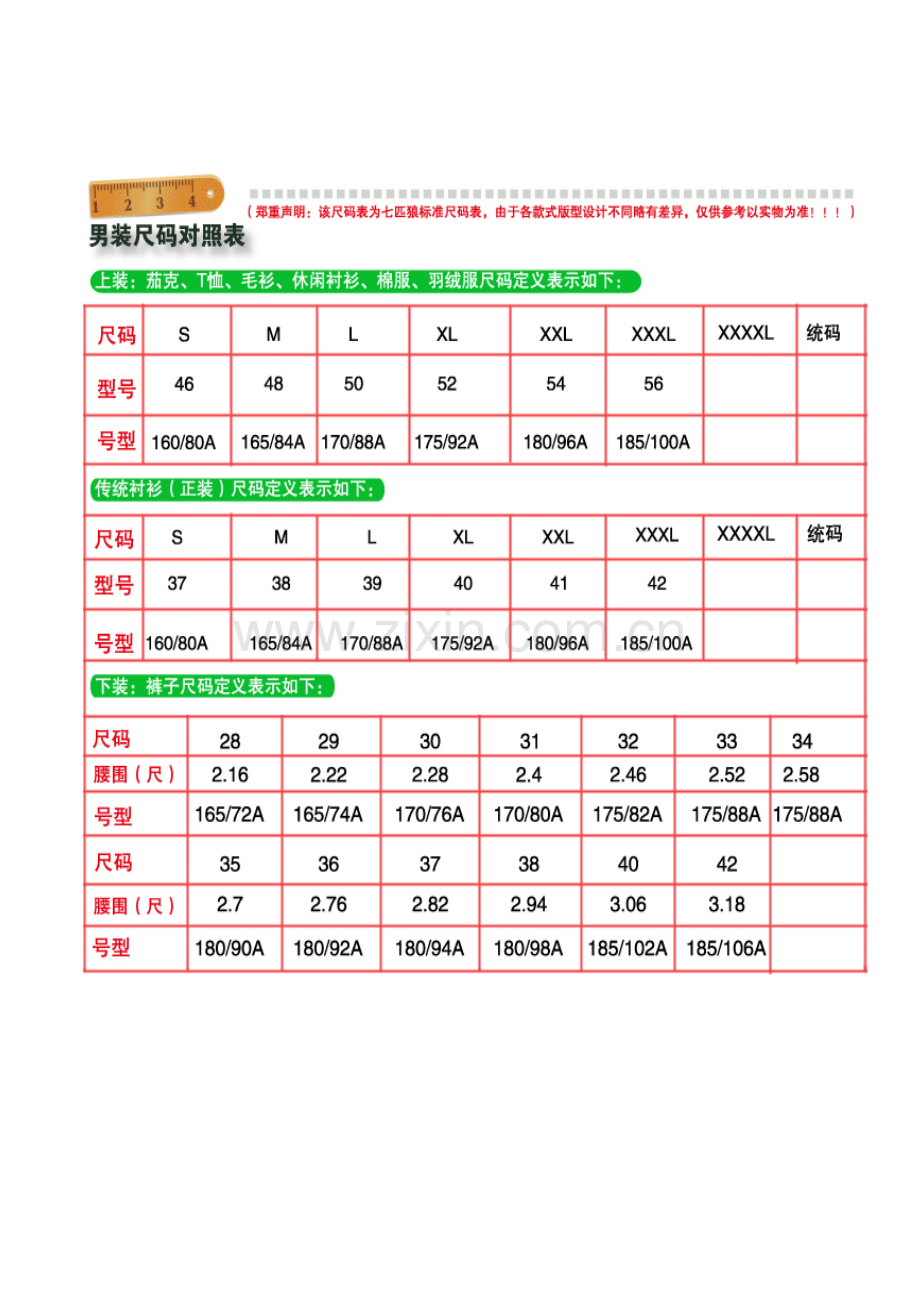 (完美)尺码对照表-衣服、裤子、鞋大小尺寸.doc_第1页