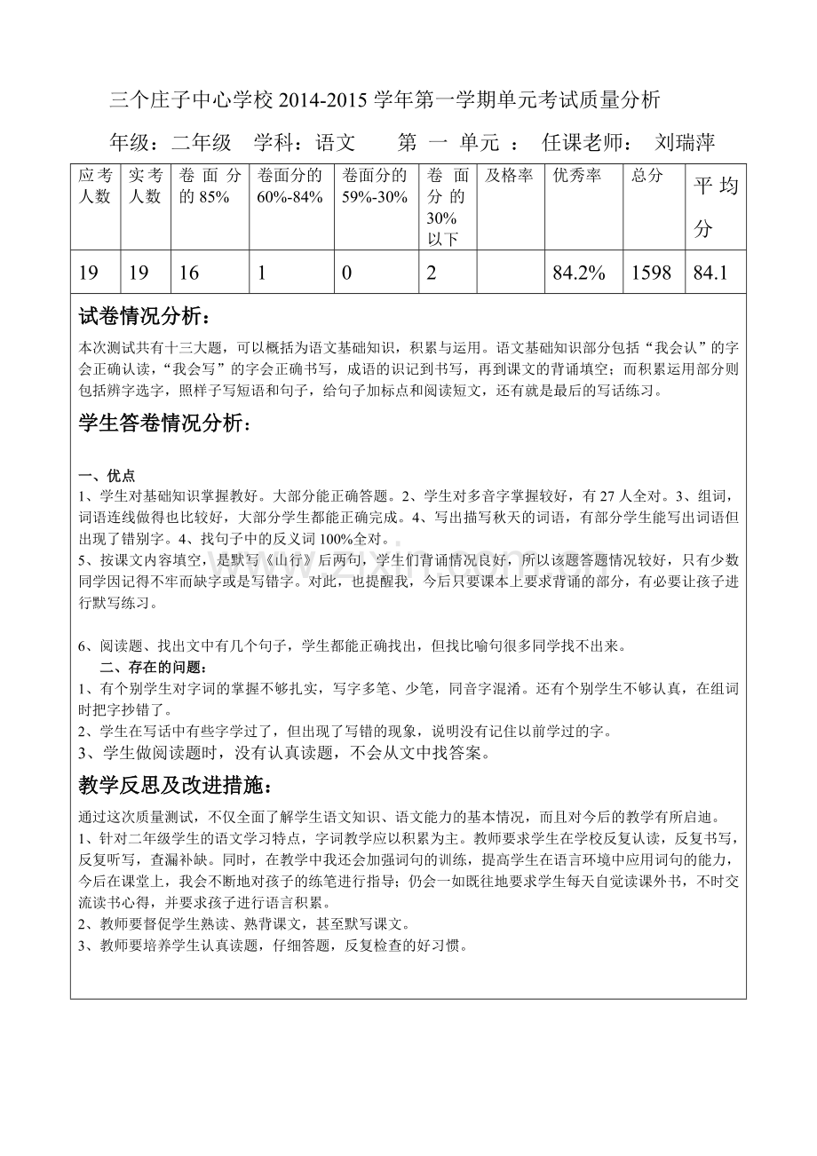 二年级语文单元考试质量分析.doc_第1页