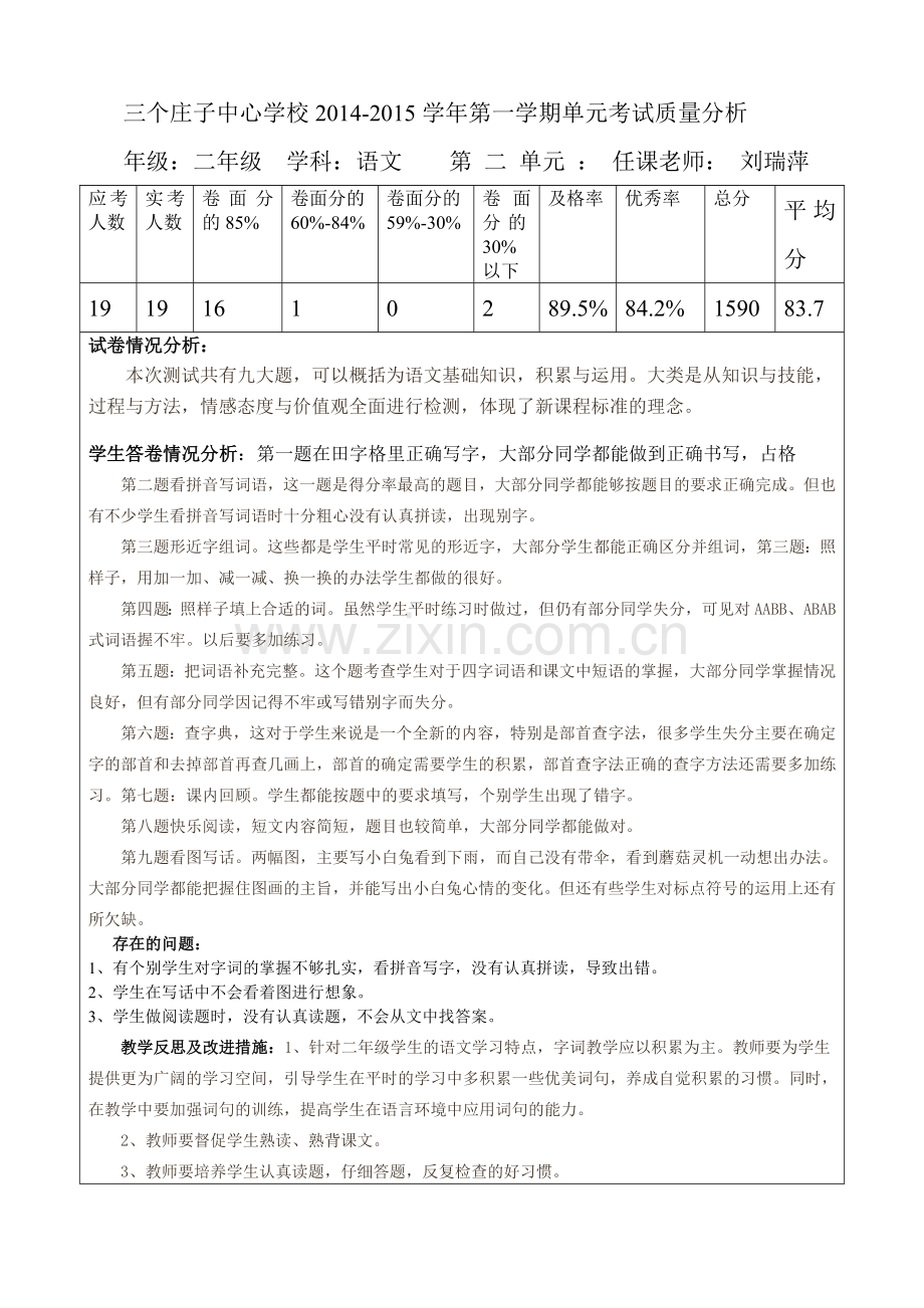 二年级语文单元考试质量分析.doc_第2页