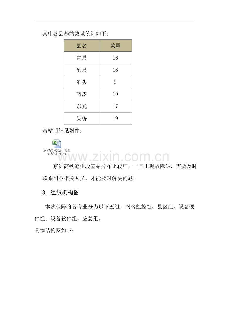 京沪高铁沧州段LTE网络设备保障方案(修改版).doc_第2页