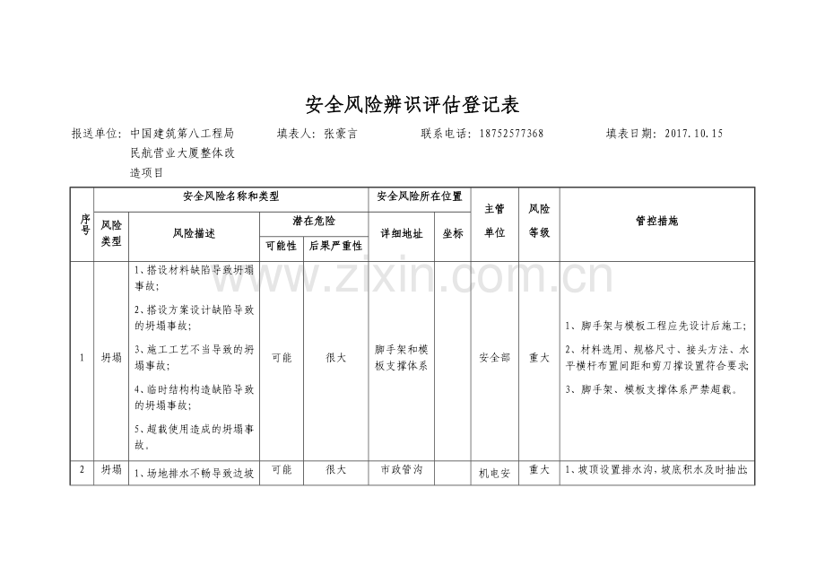 安全风险辨识评估登记表.docx_第1页