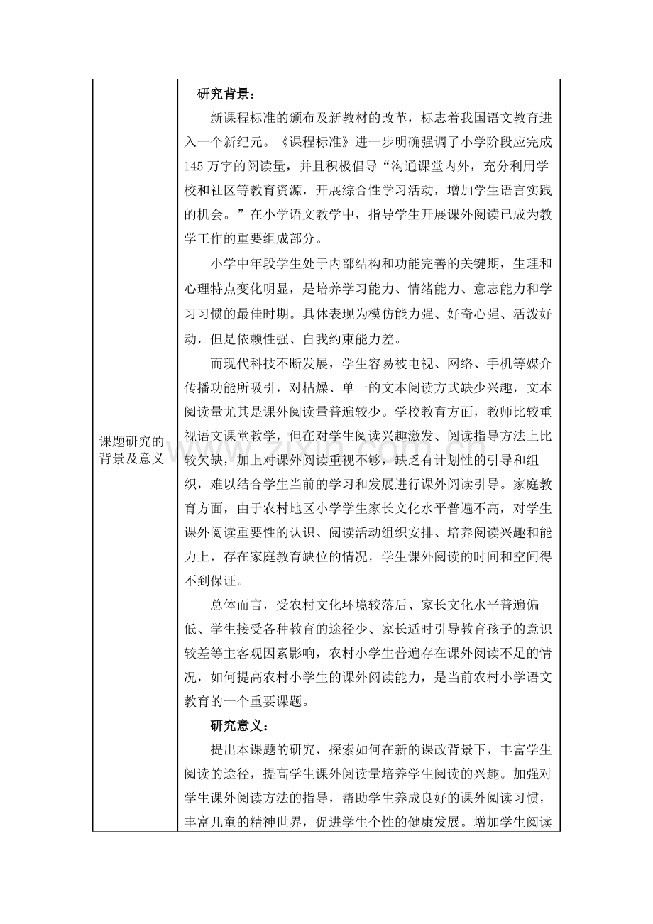 课题研究课题申报范文.docx_第2页