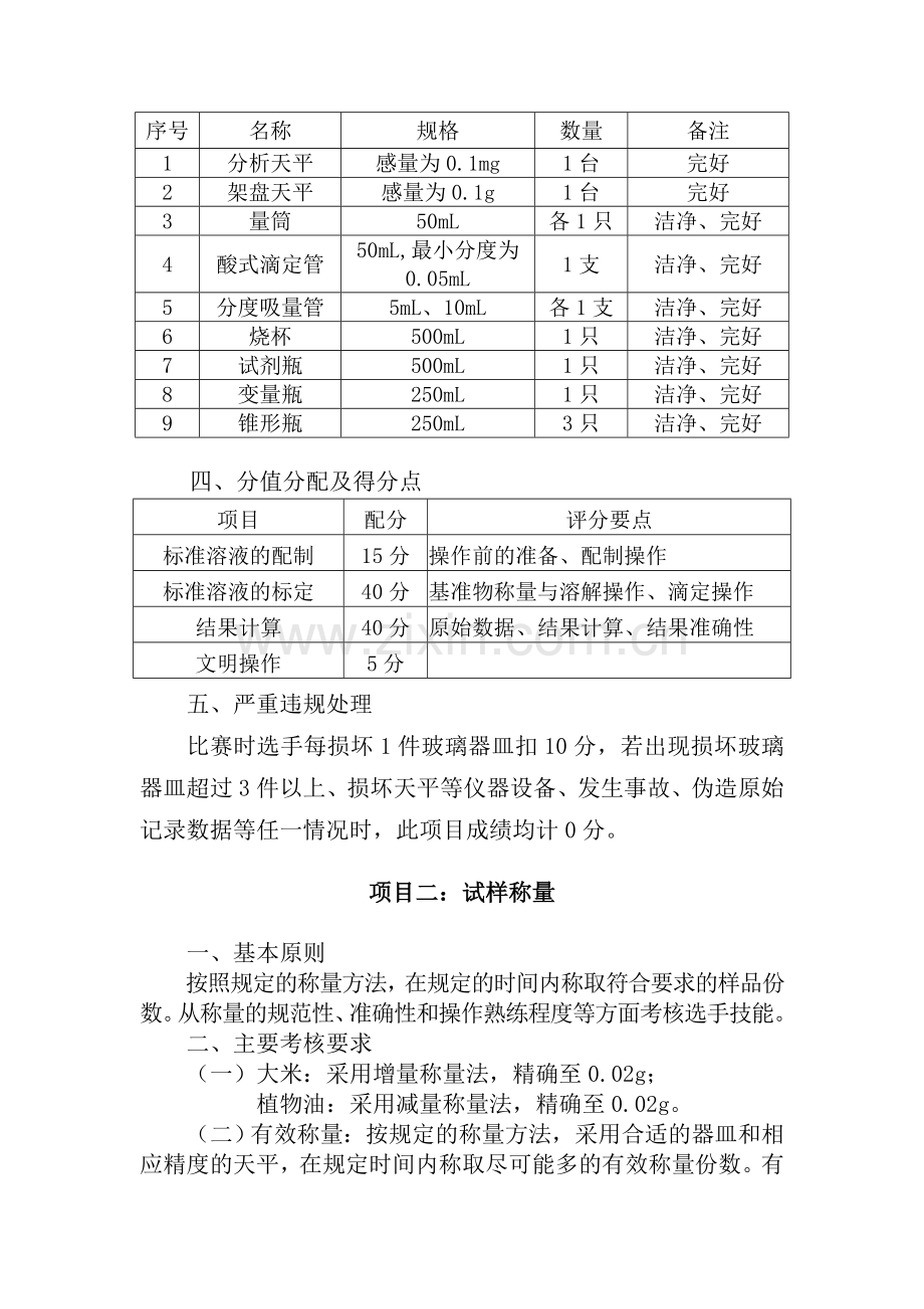 粮油质检员实际操作范围.doc_第2页