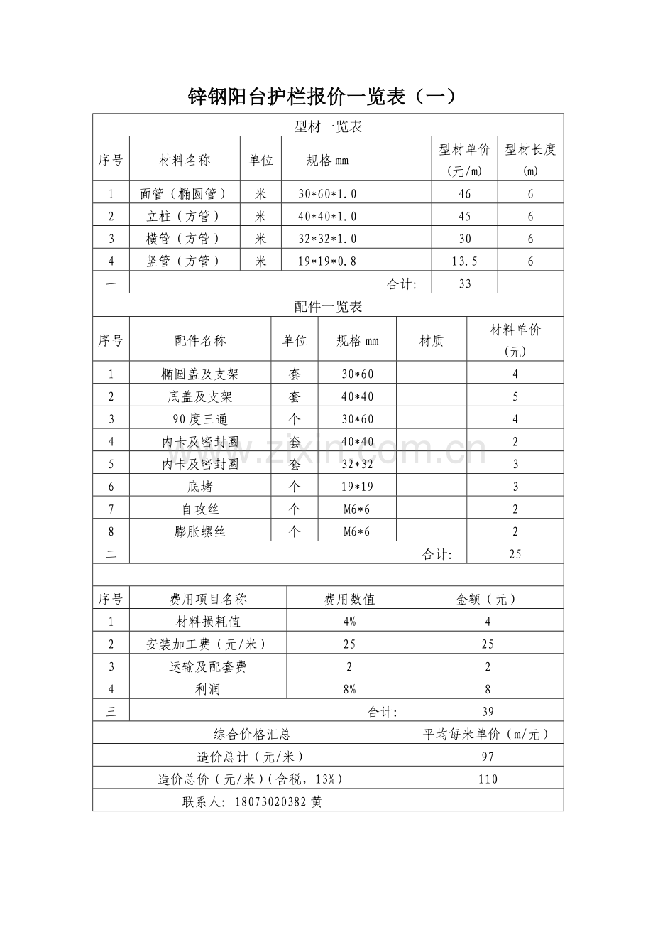 锌钢阳台护栏报价一览表.docx_第1页