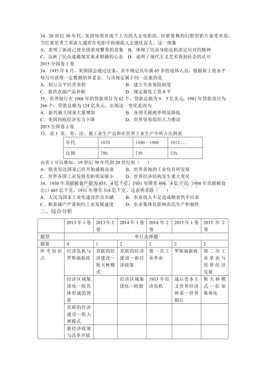 全国卷经济史世界部分分析.docx_第2页