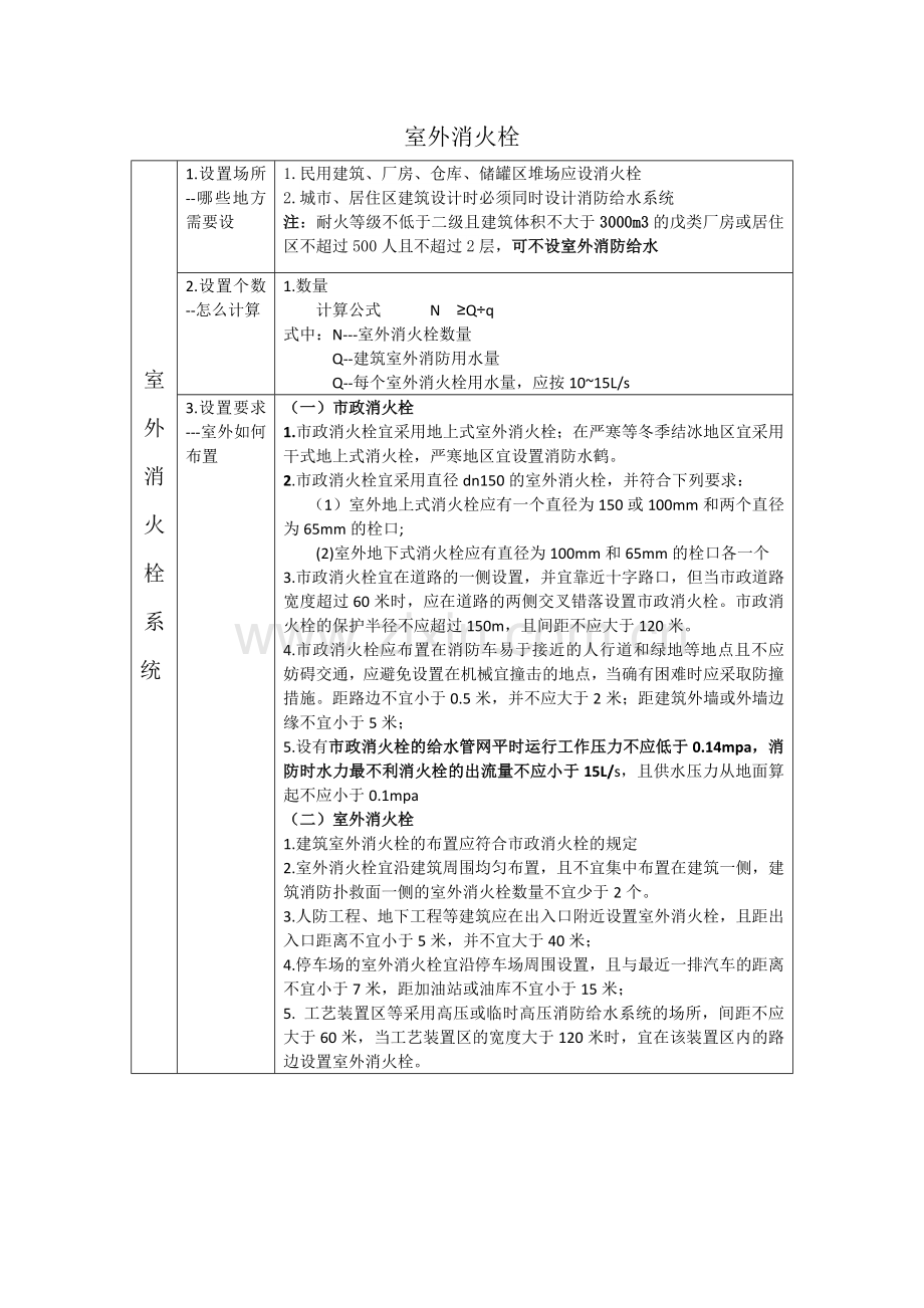 消防案例题库.doc_第1页
