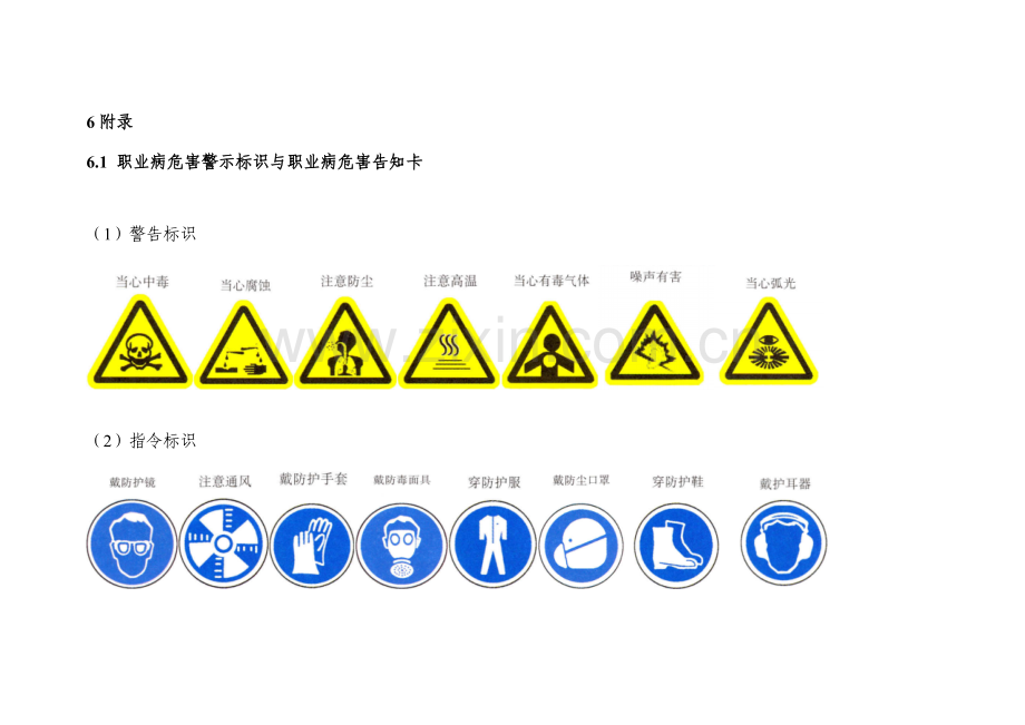 非煤矿山职业危害告知牌.docx_第1页
