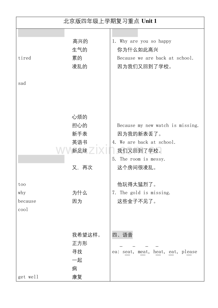 北京版四年级英语上学期复习重点.docx_第1页