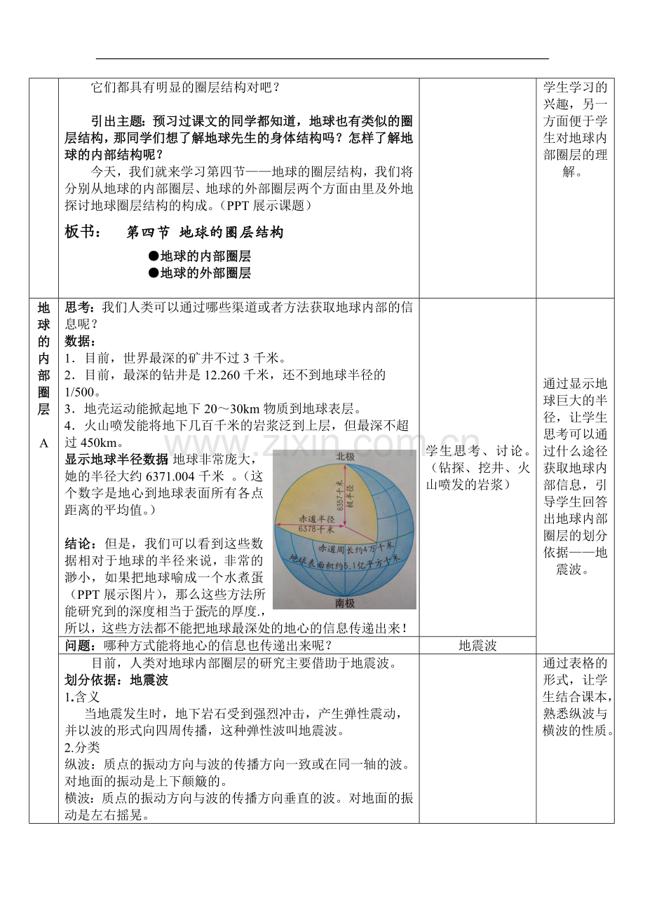 《地球的圈层结构》教案设计.doc_第2页