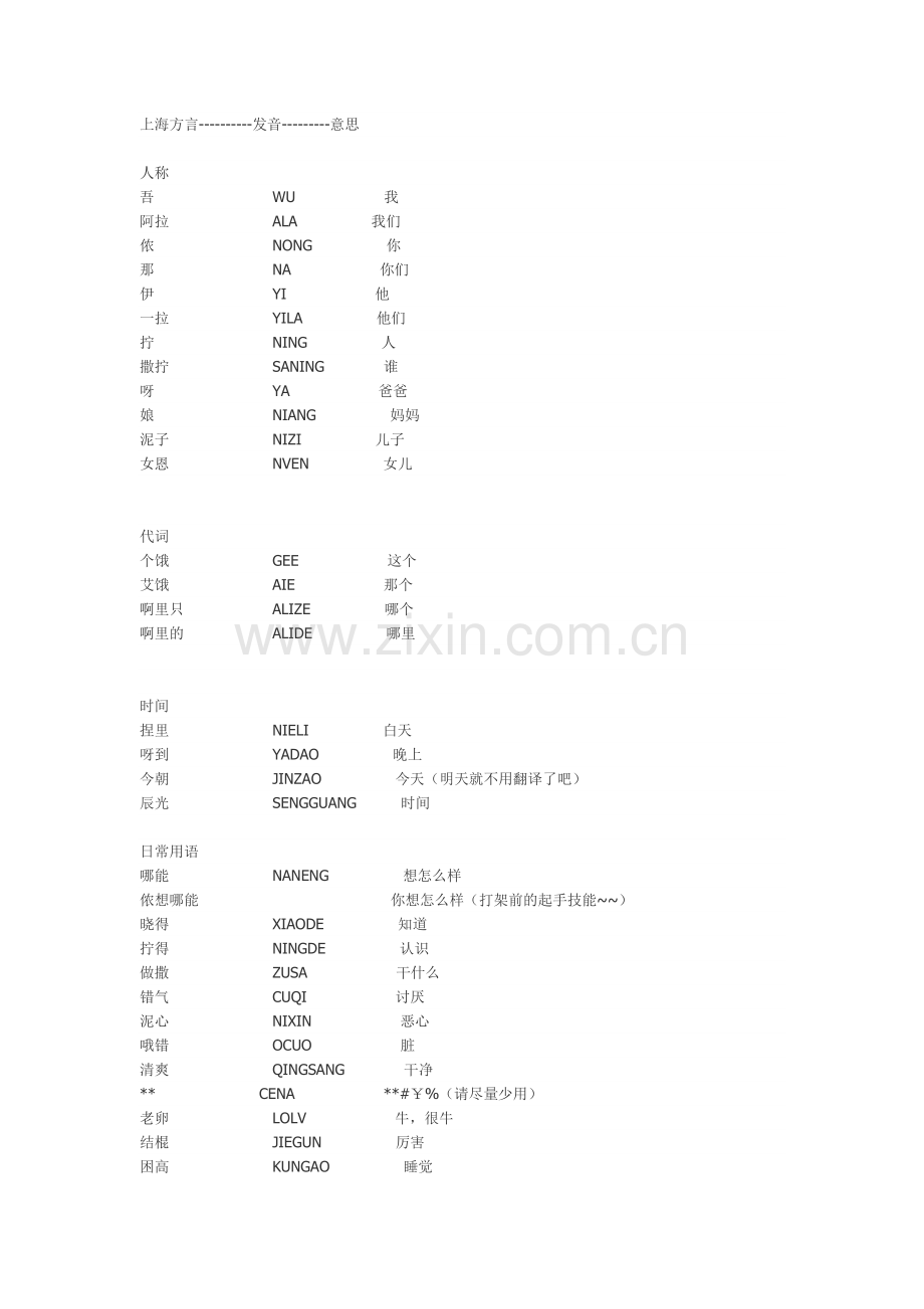 上海话对照表.doc_第1页