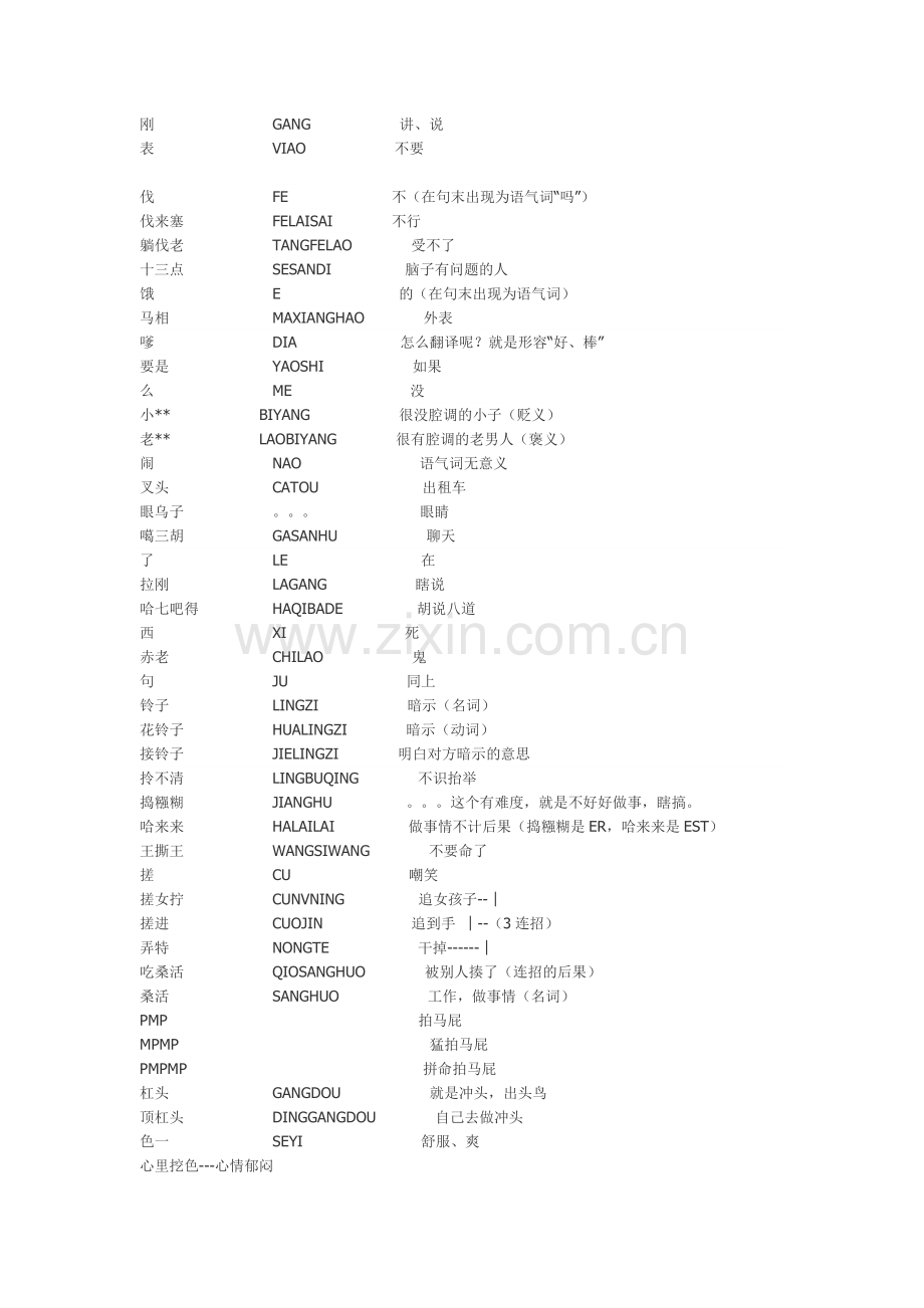 上海话对照表.doc_第2页