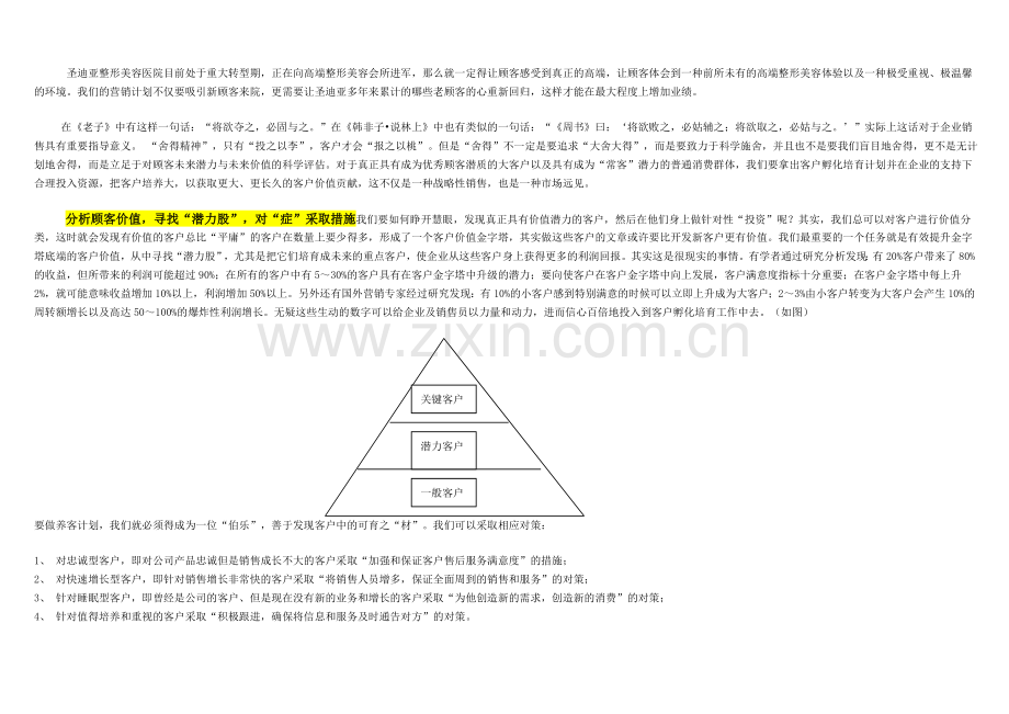 整形医院流程、客服部养客计划.docx_第1页