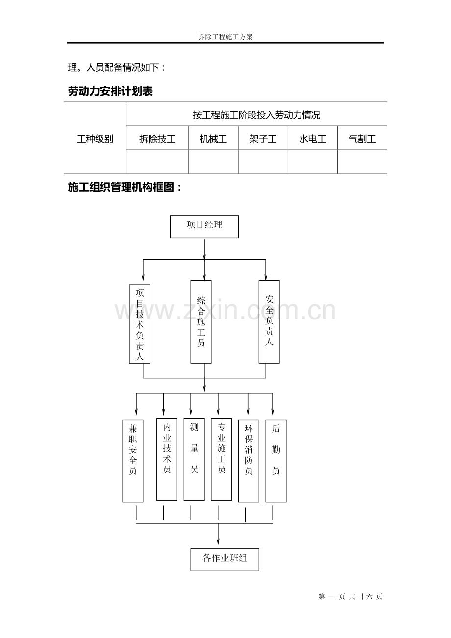 拆除工程施工方案(施工组织设计).doc_第2页