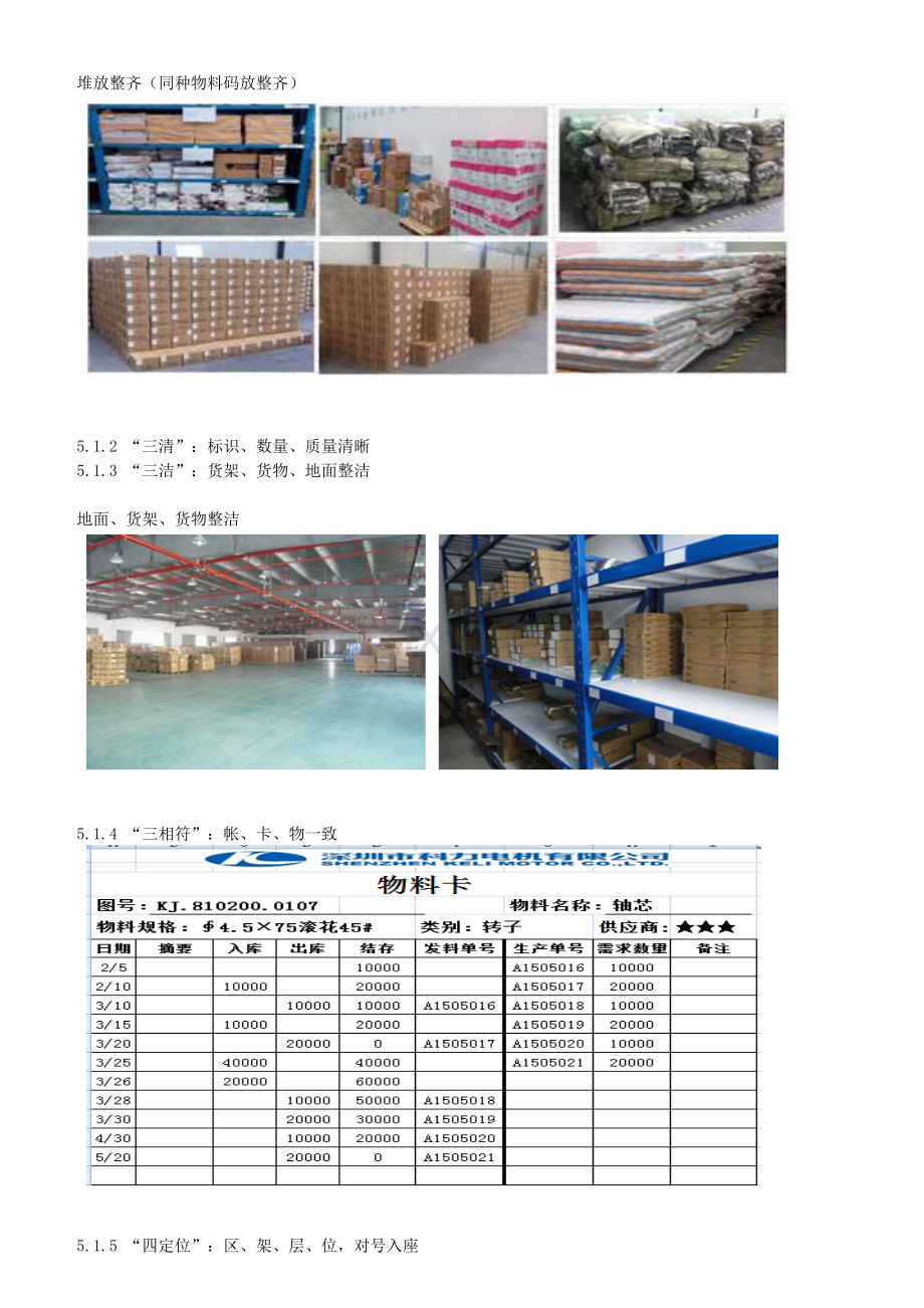 仓库6S管理制度和标准案例图.docx_第2页