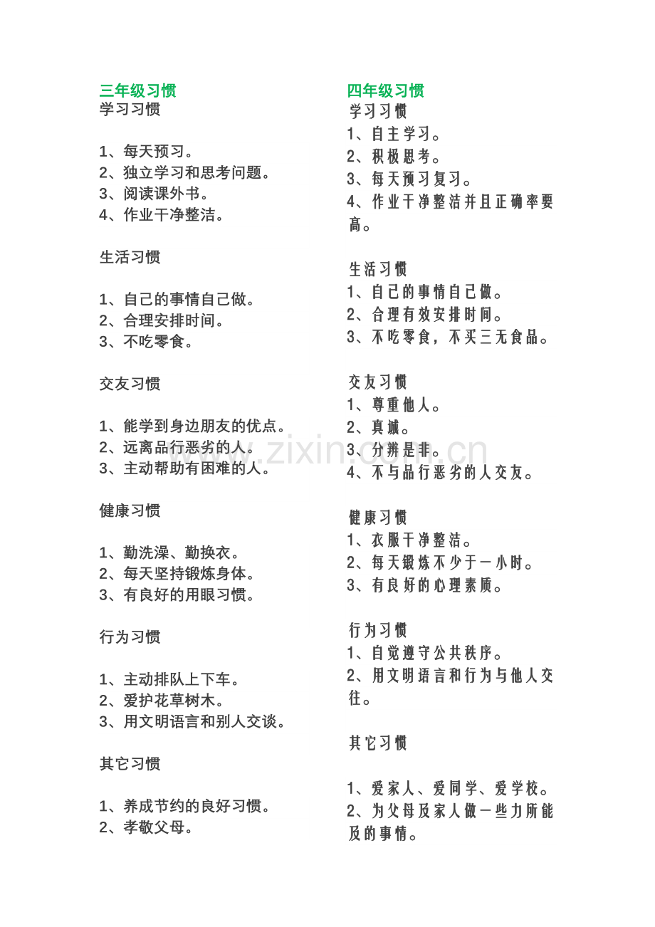 小学1-6年级好习惯培养一览表.docx_第2页