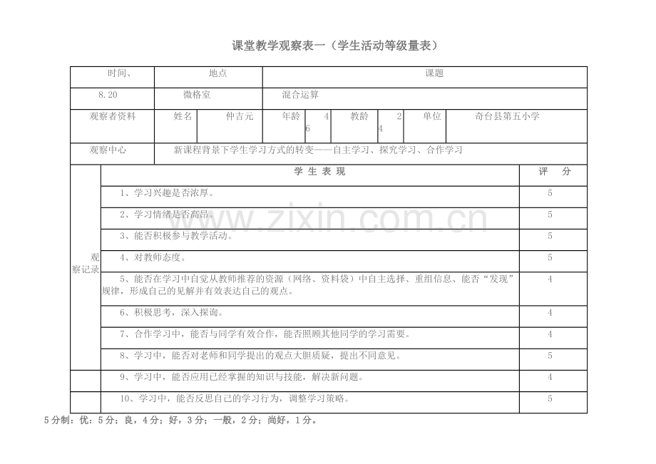 小学数学课堂观察量表.doc_第1页